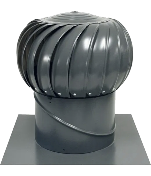 Ventilation, Whirly Birds